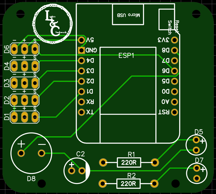 Servo Controller