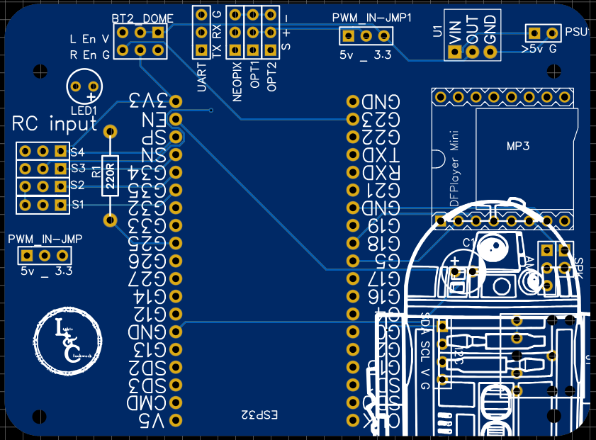 R2DCU
